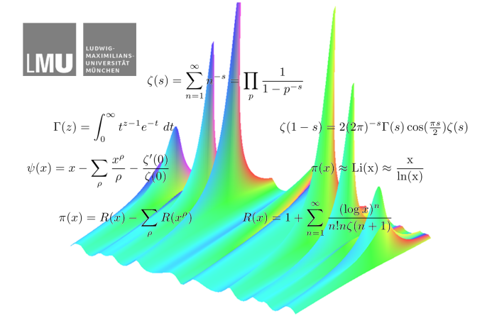 Probestudium Mathematik - der LMU-Mathe-Sommer