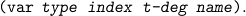 (var type  index  t-deg name ).
